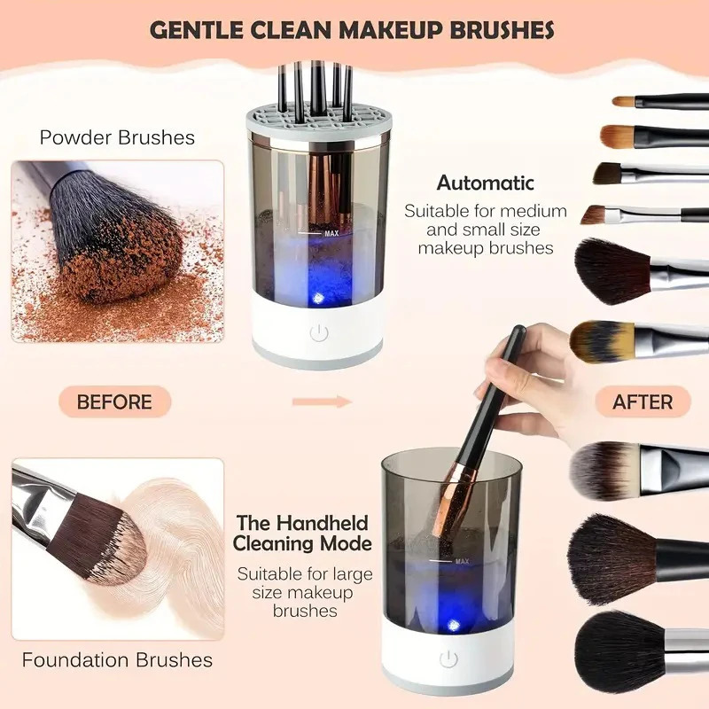 Przenośna elektryczna szczotec – Beauty Makeup Fashion recenzja i cena